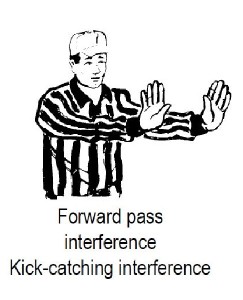 pass interferance